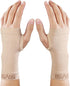 MGANG Wrist Support Sleeves, 1 Pair Compression Gloves for Unisex, 20-30 mmHg for Carpal Tunnel Pain Relief