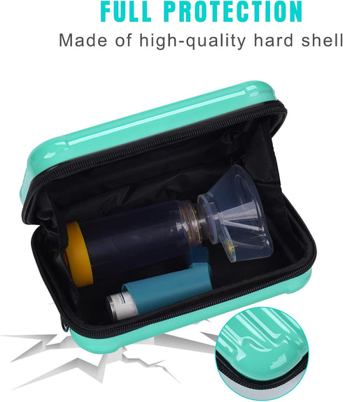 Travel Carrying Case for Asthma Inhaler, Inhaler Holder Bag with Shoulder Crossbody Rope and Mesh Pocket for Medicine