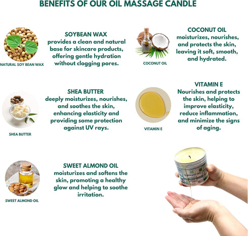 Royal Candles & Spa Products Massage Oil Candle (Peppermint & Eucalyptus)