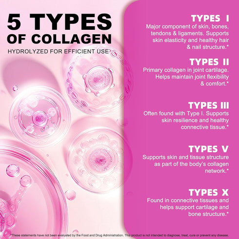 ZUZOKKAHA Multi Collagen Peptides Powder - Types I, II, III, V, X Grass Fed, Pasture Raised - Supports Skin, Hair