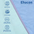 4-Layer 18.9"X33.9"(Pack 2 Wheelchair Highly Absorbent Incontinence Waterproof Pads, Soft Extra Large Washable