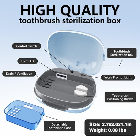UV Toothbrush Covers Case Sanitizer and Holder with Light, Rechargeable Portable Toothbrush Cleaner Case, Fan (Blue)