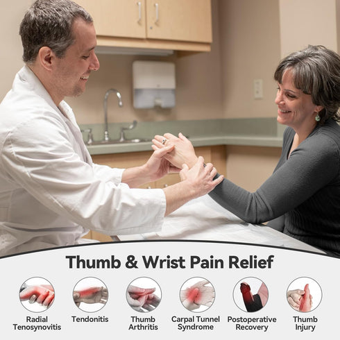 AGPTEK Trigger Thumb Splint for Right & Left Hand, Breathable Support Brace with Metal Splint for Pain Relief