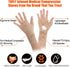 Thumb and Wrist Support for Joint Pain, Compression Wrist Sleeves with Thumb Support