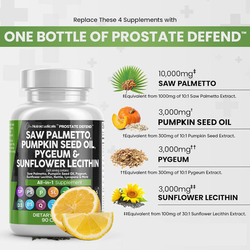 Clean Nutraceuticals Saw Palmetto 10000mg, 90 Caps Prostate Supplements with Pumpkin Seed Oil & Stinging Nettle