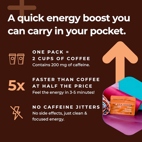 Caffeine Energy Chew 3-Pack, 200mg Caffeine per Pack! Vegan, Gluten-Free Coffee Energy Gummies for High Energy