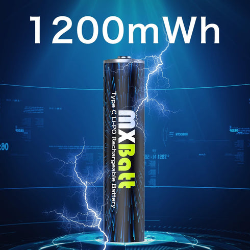 AAA Rechargeable Battery USB C 1.5V 1200mWh High Capacity,Rechargeable AAA Batteries Lithium 6-Pack with USB C Port Cable 1500 Cycles
