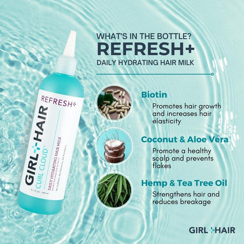 G+H REFRESH+ Daily Hydrating Hair Milk 10.1 Fl Oz, Deep Hydration with Aloe Vera, Biotin, & Coconut Water for Dry Hair