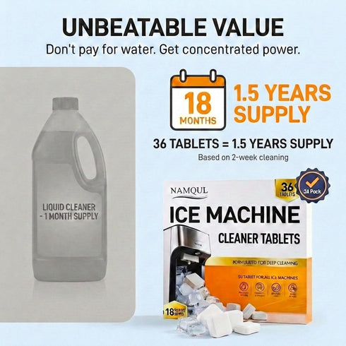 NAMQUL (36 Ice Machine Cleaner Tablets Tablets), Ice Maker Cleaner & Descaler, Nickel Safe Scale Remover, Removes