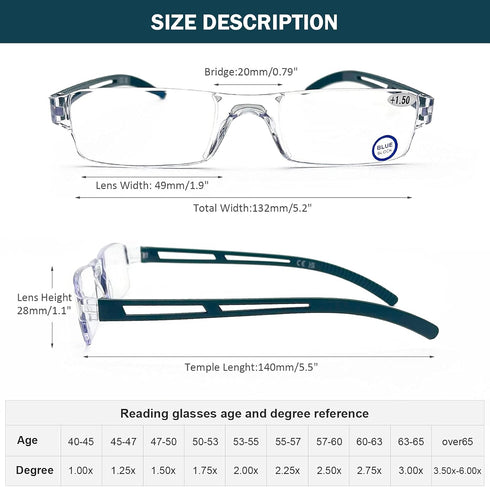 AQWANO 5 Pack Blue Light Blocking Computer Reading Glasses, Clear Frame Rimless, Anti Glare Filter for Men Women