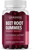 Beet Root Gummies with COQ10 Energy Supplement | 30 Vegan Gummies for Healthy Energy & Performance Support