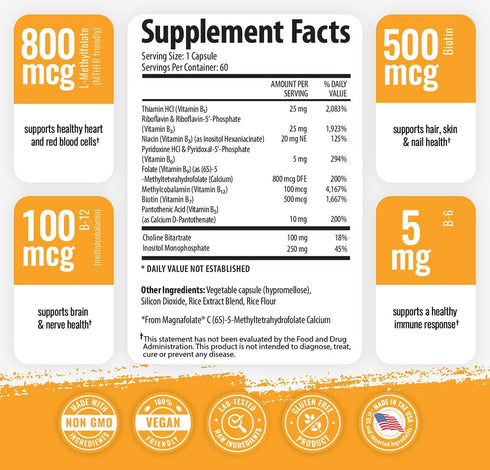 1 Body Vitamin B Complex Twin Pack – 5-MTHF Folate with B1, B2, B5, B6, Methyl B12, Niacin, Biotin – 60 Capsules Each.