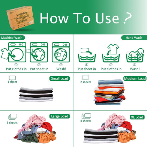 Laundry Detergent Sheets, Eco-Friendly, 200 Sheets, Fresh Linen Scent, Space Saving, Zero Waste for HE Machines