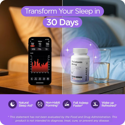Balancebreens 20mg Melatonin Fast Dissolve Tablets - High Potency Sleep Support, Non-Groggy, Drug-Free Formula, 120