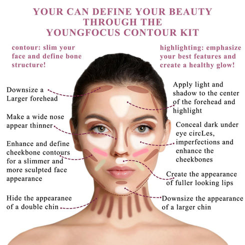 Youngfocus Cosmetics Cream Contour Makeup Kit, Best 8 Colors and Highlighting, Vegan & Cruelty Free