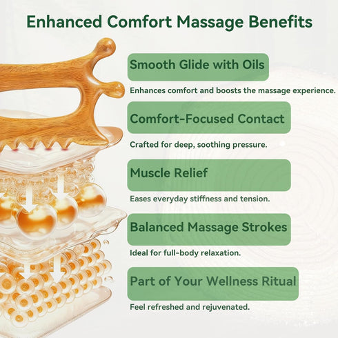 Wood Therapy Massage Tools Wooden Manual Guasha Tool, Handheld Body & Scalp Massager, Trigger Point Scraper