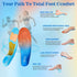 Pefuair Carbon Fiber Arch Support Inserts Women Men, Wide Feet, Shock Absorbing, Arch Support, Distributes Pressure