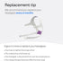 ResMed AirFit/AirTouch F20 Headgear - Replacement CPAP Headgear, Small Pink, Frame System & Full Face Cushion Not
