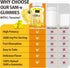 Gummies CoQ10, 90 Gummies Jovianoy SAM-e with L-Tyrosine, Vitamin B Complex & NAC, High-Potency SAM-e Supplement