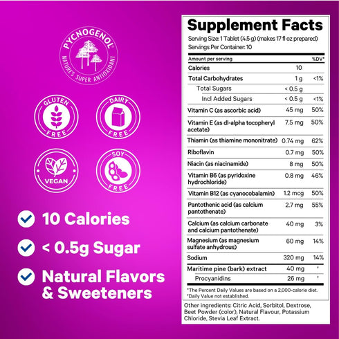Jet Lag Relief Tablets, Berry-Flavored Effervescent Multivitamin with Pycnogenol, Travel Supplement for Hydration &
