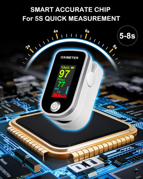 Pulse Oximeter Fingertip - Oxygen Meter with Heart Rate and Fast Spo2 Reading, TFT Screen, Lanyard