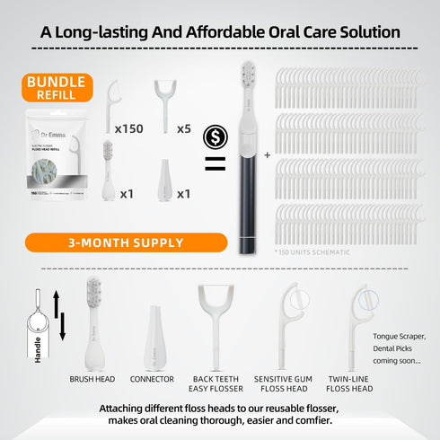 Floss Picks, Replaceable Floss Head for Electric Flosser, 150 Count, Teeth Cleaning Kit