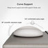 MUNEFE Facial Massage Pillow, Stomach Sleeping Pillow, Face Down Pillows, Suitable for Salon Environments and Home Use