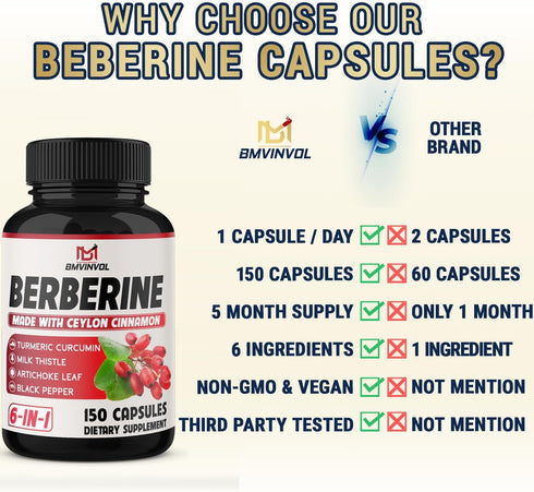 150 Capsules Berberine Supplement with Ceylon Cinnamon, Turmeric, Milk Thistle, Artichoke, and Black Pepper