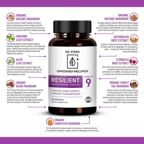 Immune 60 OMISSANDI-WELLNESS Resilient - Natural System Support - Dr. Ian Stern Formulated - to boost your defenses
