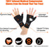Thumb and Wrist Support for Joint Pain, Compression Wrist Sleeves with Thumb Support for Tendonitis