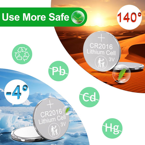 CR2016 3V Lithium Battery 100 Pack, Key Fob Battery for Car Remote