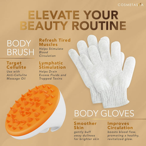 Set Cosmetasa Anti Cellulite Massage Oil Kit - Organic Arabica Coffee Face & Body Scrub, Exfoliating Gloves, Massager