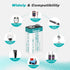 Rechargeable 9V Lithium USB Battery 860mAh (4 Pack) with 4 in 1 Charge Cable