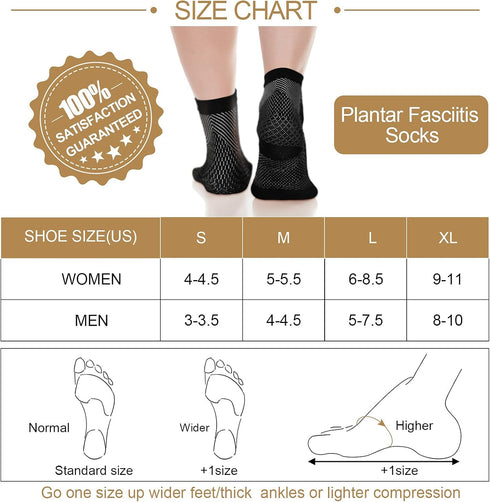 Geyoga 7 Pairs Ankle Compression Socks - Foot and Heel Pain Relief Compression Foot Sleeves for Arch Support for Men