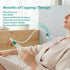 Set Set Ciieeo Vacuum Cupping Cup Hand Pump Breast Vacuum Cupping Buttock Lift Body Massage Cupping for Massage