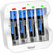 Hixon 1.5V AAA Rechargeable Lithium Batteries, 4-Pack 1100mWh Pre-Charged Li-ion Battery & 1H Ultra Fast Charger