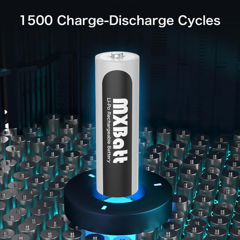MXBatt 1.5V 3500mWh 4 Packs 1500 Rechargeable AA Batteries with Charger, High Capacity, Lithium Batteries Cycles