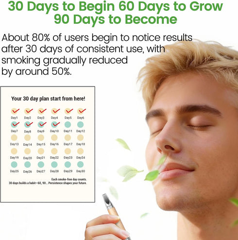 VITABONA Flavored Air Anxiety Breathing Necklace, Calm Down Stress Relief Breathing Device for Meditation, Flat-mouthed