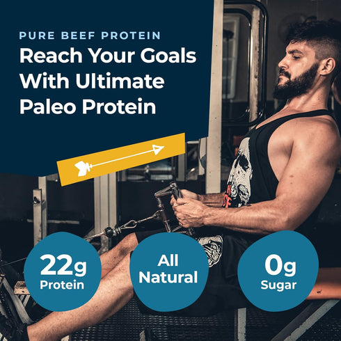 Ultimate Paleo Protein 15 Powder | Premium Grass Fed Beef Protein with Collagen Peptides | Paleo Friendly, Gluten Free