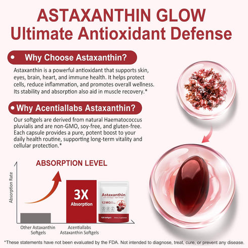 Xaarty 12mg, 4 120 Premium Astaxanthin Natural Antioxidant Supplement for Eye, Joint, Skin Health,Microalgae Source