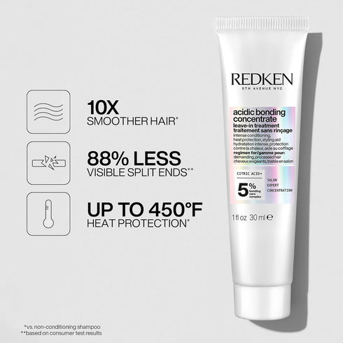 Redken Acidic Bonding Concentrate Leave In Conditioner for Damaged Hair - Hair Repair Treatment