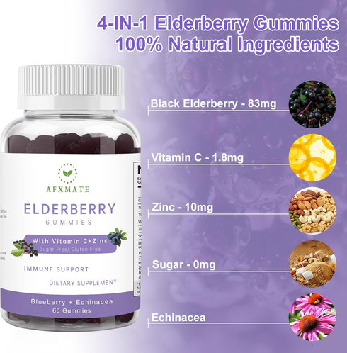 Sambucus Elderberry Gummies - Black Elderberry with Zinc and Vitamin C for Adults, Sugar Free Kids Multivitamin Gummies