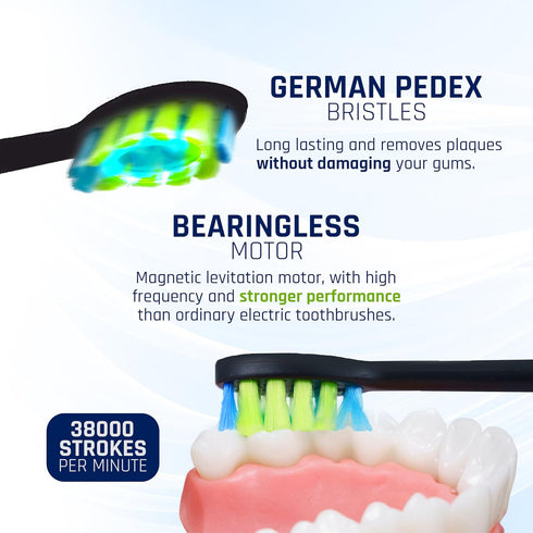 Set 4 90 Electric Toothbrush for Adults, Battery Operated Rechargeable Sonic Toothbrush, Travel Tooth Brush