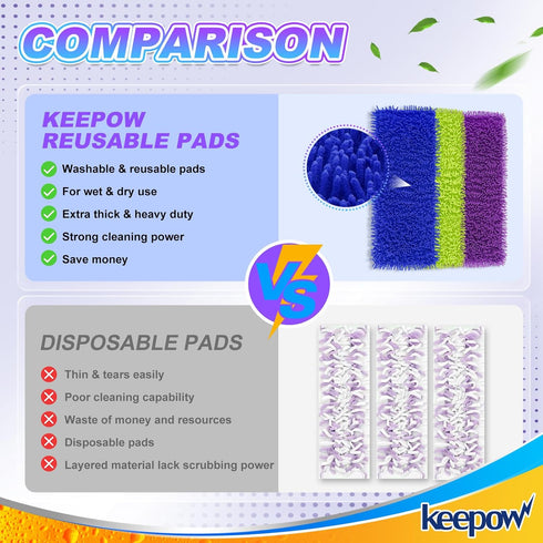 KEEPOW Reusable Power Mop Refill Pads, Compatible with Swiffer PowerMop, Microfiber Power Mop Pads for Hardwood Floor
