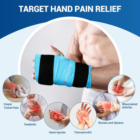 Comfytemp Wrist Ice Pack Wrap, 33" Full Hand & Wrist Brace for Carpal Tunnel Relief, Reusable Compression Support