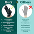 MetaFlex Arthritis Pain Relief Gloves, Therapeutic Compression Glove & Wearable Grip Strengthener for Swelling Relief