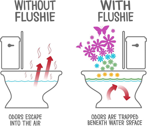 Poop Travel Size Toiletries Bathroom Spray for Toilet Deodorizer and Odor Eliminator