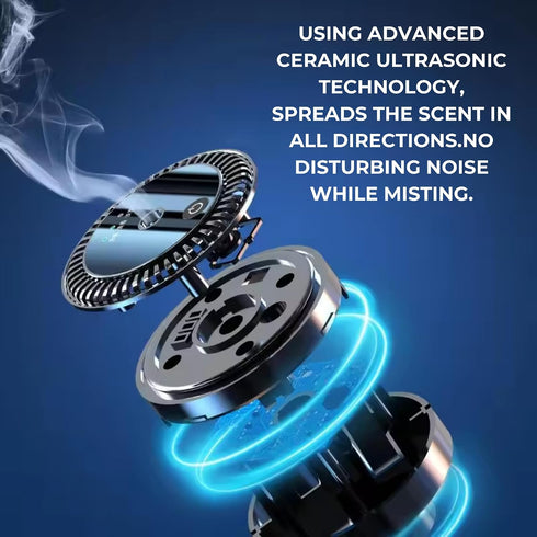 HorizonMart Essential Oil Diffuser - Ultrasonic Aromatherapy Diffuser with LED Lights | Cool Mist Humidifier for Home
