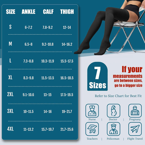 Socks,20-30 mmHg Thigh High Compression Closed Toe Compression Stockings for Men Women,for Varicose Veins,Edema,DVT