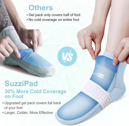 SuzziPad Chemo Care Package for Women & Men, Cooling Hat, Migraine Relief Cap, Chemo Gloves and Socks for Neuropathy